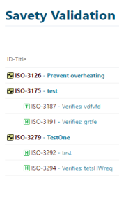 ISO26262 custom example