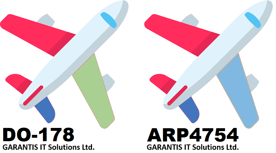 AEROSPACE DO-178 template Garantis Logo